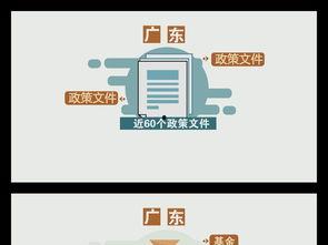 新闻爆料视频模板大全,轻松掌握新闻制作技巧